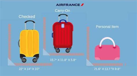 air france baggage carry on